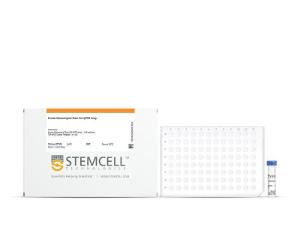 Human mesenchymal stem cell qPCR Array