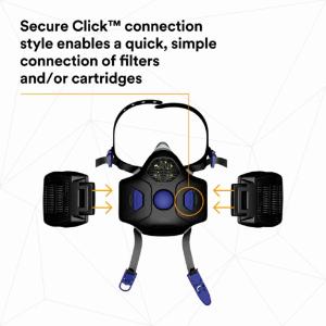 half Mask secure click hf-802sd m