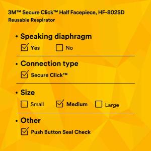 half Mask secure click hf-802sd m