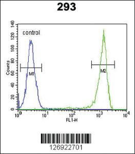 Anti-PNLIPRP3 Rabbit Polyclonal Antibody