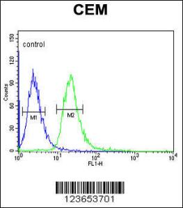 Anti-MTNR1A Rabbit Polyclonal Antibody (FITC (Fluorescein Isothiocyanate))