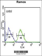 Anti-TBATA Rabbit Polyclonal Antibody