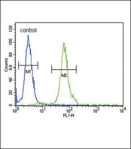 Anti-DFFB Rabbit Polyclonal Antibody (PE (Phycoerythrin))