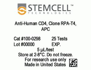 Anti-human CD4, spectrum RPA-T4, APC