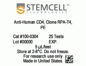 Anti-human CD4, spectrum RPA-T4, APC