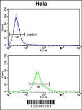 Anti-ACP1 Rabbit Polyclonal Antibody (AP (Alkaline Phosphatase))