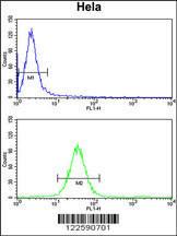 Anti-MARC2 Rabbit Polyclonal Antibody (Biotin)