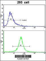 Anti-ABCC5 Rabbit Polyclonal Antibody (Biotin)