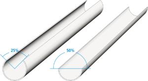 Pigment lance, for pigments and pastes, stainless steel V4A