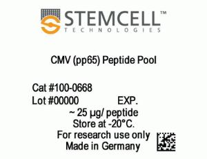 CMV (pp65) Peptide Pool