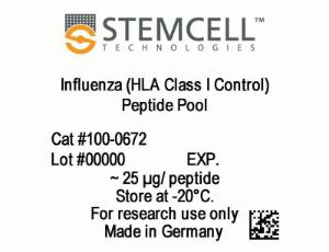 Influenza (HLA Class I control) Peptide Pool