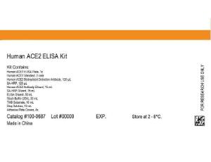 Human ACE2 ELISA kit