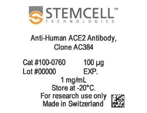 Anti-human ACE2 antibody, spectrum AC384, biotin