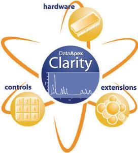 Chromatography data station, DataApex ClarityVA