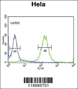 Anti-PCSK9 Rabbit Polyclonal Antibody