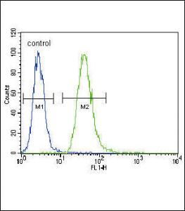 Anti-TNFR-S274 Rabbit Polyclonal Antibody (Biotin)