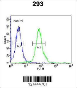 Anti-RTKN2 Rabbit Polyclonal Antibody (AP (Alkaline Phosphatase))