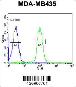 Anti-CC50B Rabbit Polyclonal Antibody (AP (Alkaline Phosphatase))