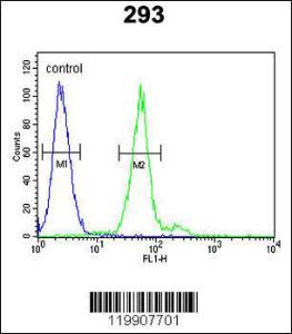 Anti-TPSAB1 Rabbit Polyclonal Antibody