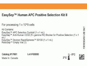 EasySep™ human APC positive selection kit II