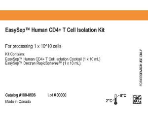 EasySep™ human CD4+ T cell isolation kit