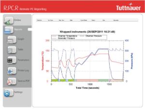 Remote PC reporting software