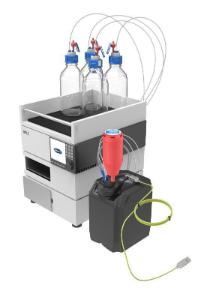 HPLC supply and waste set (12 month), electrostatic conductive