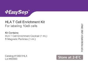 EasySep™ HLA T cell enrichment kit