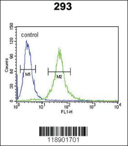 Anti-IL1RN Rabbit Polyclonal Antibody