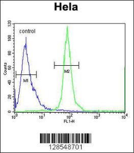 Anti-ESCO2 Rabbit Polyclonal Antibody (APC (Allophycocyanin))