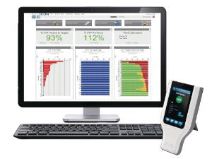 MVP ICON® portable hygiene monitoring system