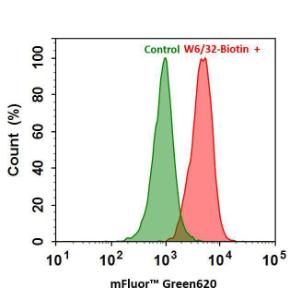 Mfluor/trade  green 1165 1 mg