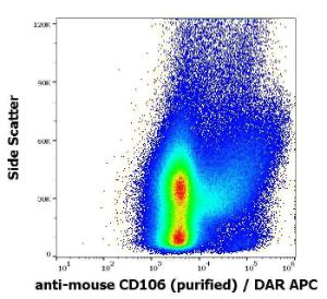 Flow cytometric analysis of murine bone marrow cell suspension with Anti-CD106 Antibody [429 (MVCAM.A)] (concentration in sample is 0.19µg/ml), DAR-APC