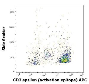 Anti-CD3 epsilon antibody