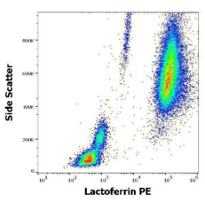 Flow cytometric analysis of human peripheral whole blood stained using Anti-Lactoferrin Antibody [LF5-1D2] (PE) (10µl reagent per 100µl of peripheral whole blood)