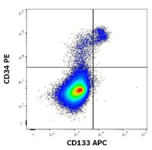 Flow cytometric analysis of human bone marrow cells stained using Anti-CD133 Antibody [W6B3C1] (APC) (10 µl reagent per milion cells in 100 µl of cell suspension) and Anti-CD34 Antibody [581] (PE) (20µl reagent per milion cells in 100 µl of cell suspension)