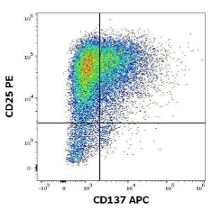 Anti-CD137 antibody