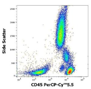 Flow cytometric analysis of human peripheral whole blood stained using Anti-CD45 Antibody [2D1] (PerCP-Cyanine 55) (4µl reagent per 100µl of peripheral whole blood)