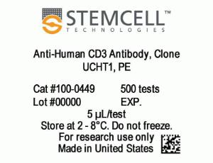 Anti-human CD3 antibody, spectrum UCHT1