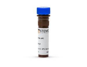 Anti-human CD3 antibody, spectrum UCHT1