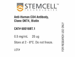 Anti-human CD4 antibody, spectrum OKT4, PE