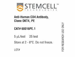 Anti-human CD4 antibody, spectrum OKT4, PE