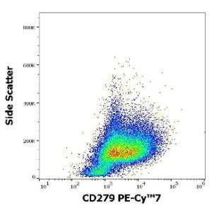 Anti-CD279 antibody