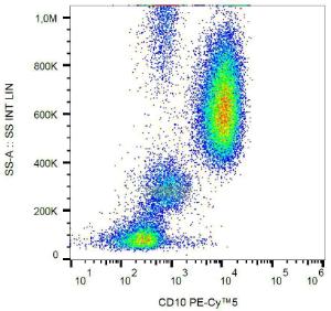 Flow cytometric analysis of human peripheral blood with Anti-CD10 Antibody [MEM-78] (PE-Cyanine 5)