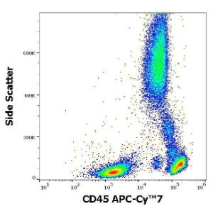 Flow cytometric analysis of human peripheral whole blood stained using Anti-CD45 Antibody [2D1] (APC-Cyanine 7) (4 µl reagent per 100 µl of peripheral whole blood)