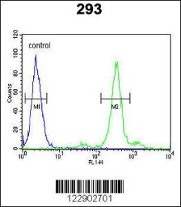 Anti-PGD Rabbit Polyclonal Antibody