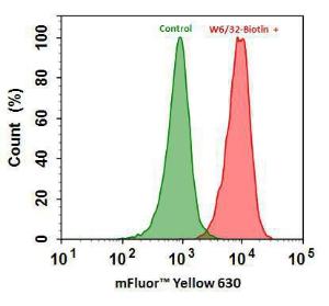 Mfluor/trade yellow 16942 100 µg