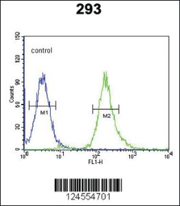 Anti-STX1A Rabbit Polyclonal Antibody