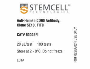 Anti-human CD90 antibody, spectrum 5E10, FITC