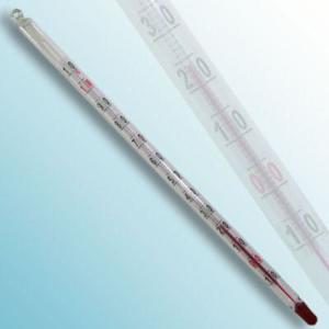 General-purpose thermometer